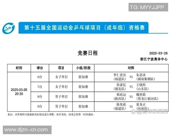乒乓球比赛经验排行榜：西安乒乓球队位居第2名